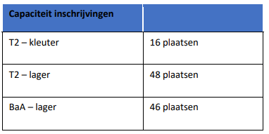 Knipsel 16.06.2022
